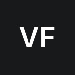 Vanguard 500 Index Fd Admiral Shs