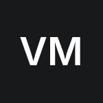Vanguard Mid-Cap Index Fund Institutional Plus Shares